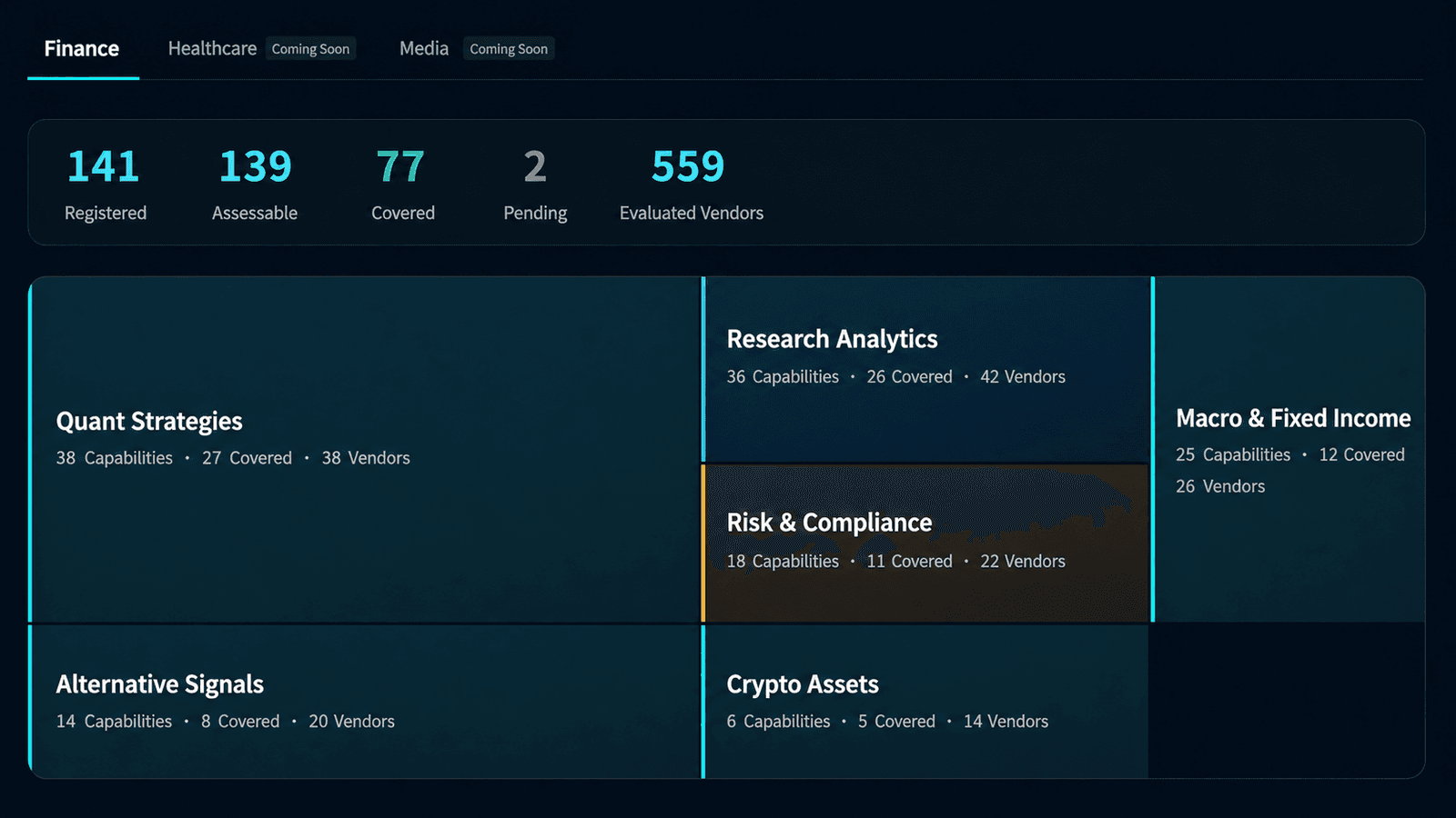 Capability Explorer: See Everything Your Agent Can Do