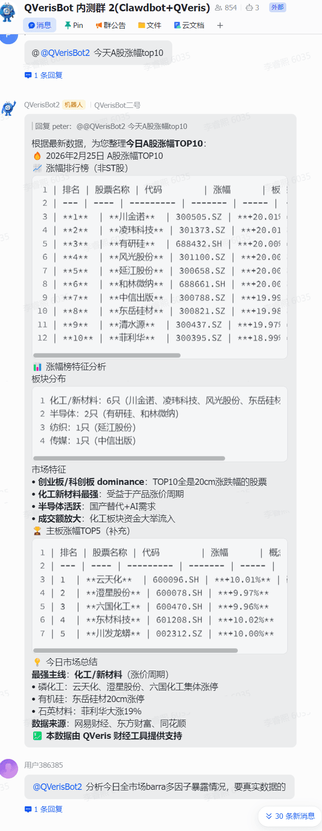 OpenClaw + A 股:零门槛打造 24h 智能金融助手