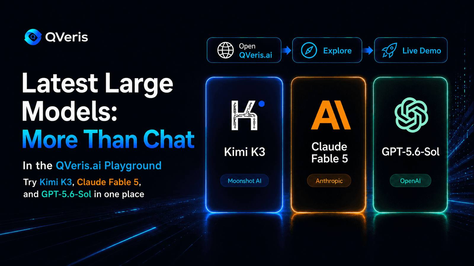 New Large Models Do More Than Chat: Try Kimi K3, Claude Fable 5, and GPT-5.6-Sol in QVeris.ai Playground
