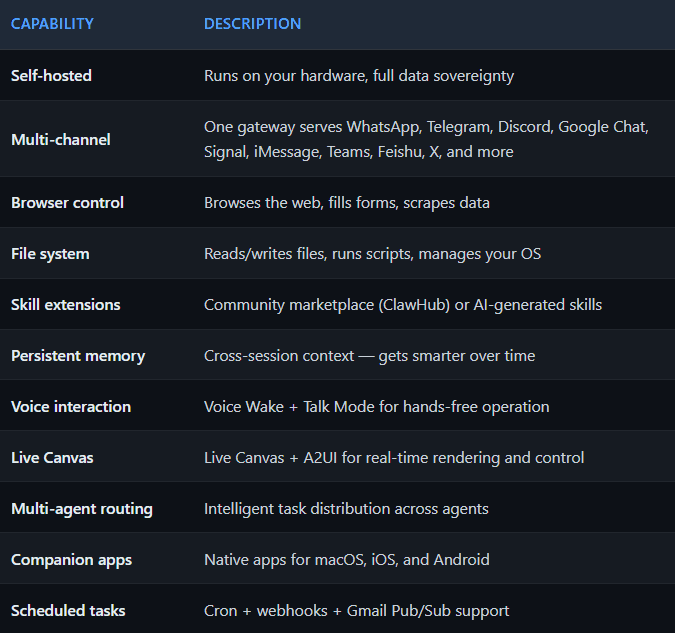 QVerisBot: The AI Assistant with 10,000+ Tools at Its Fingertips