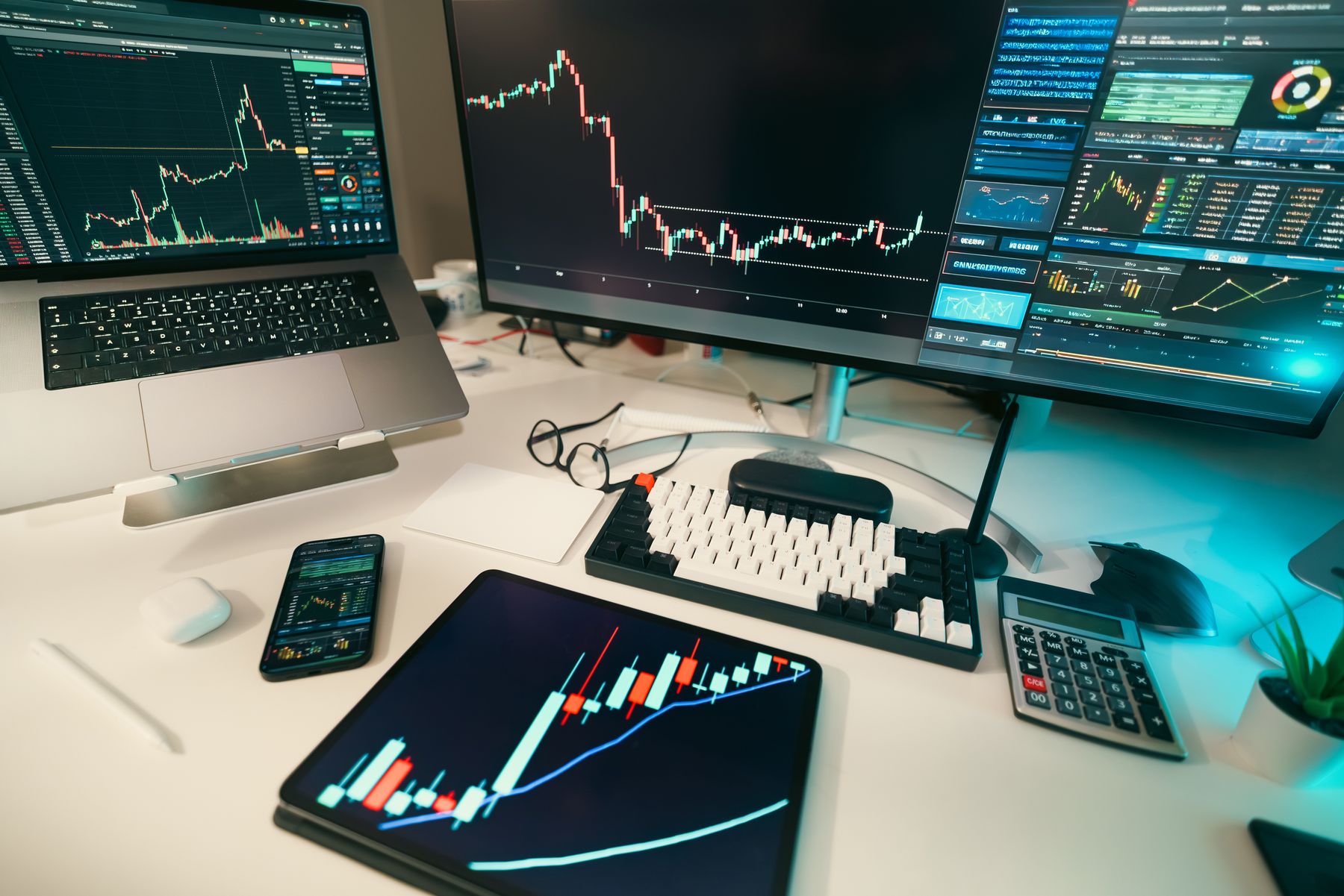 Multi-screen financial market analysis workstation