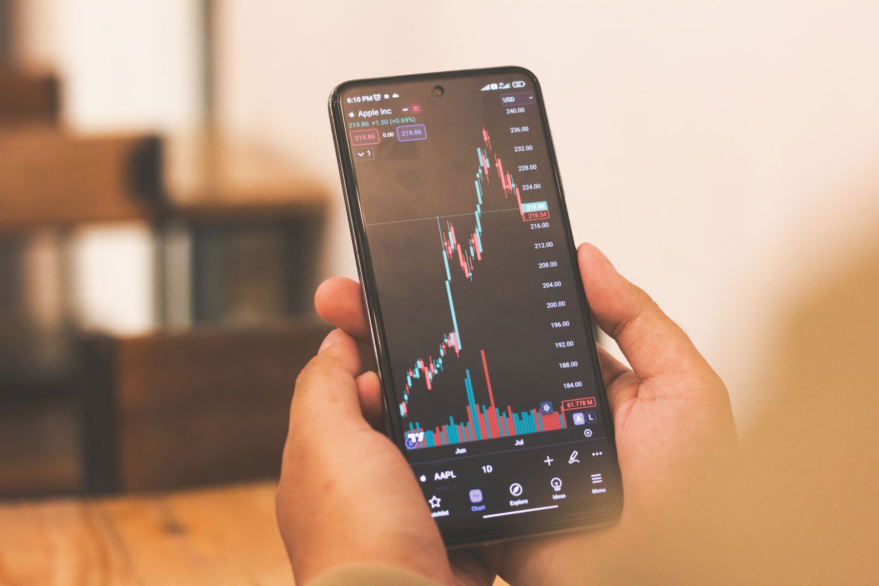Bitcoin market chart on a mobile trading application